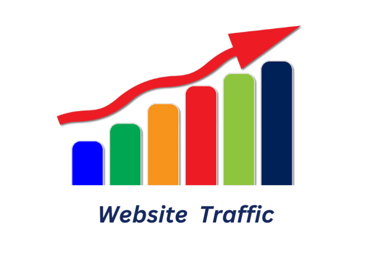 Website Traffic